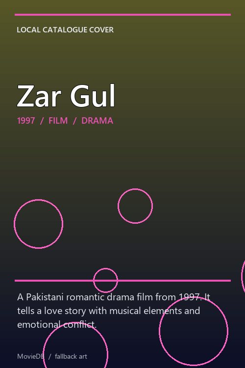 Zar Gul poster