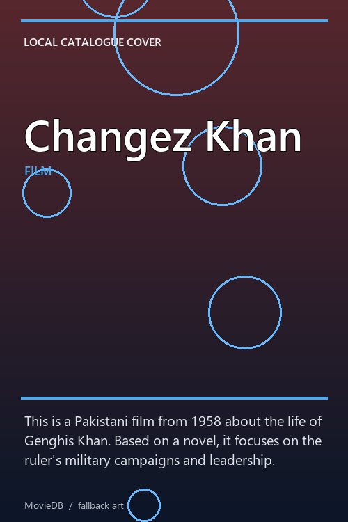 Changez Khan poster