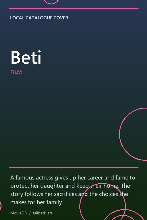 Beti poster