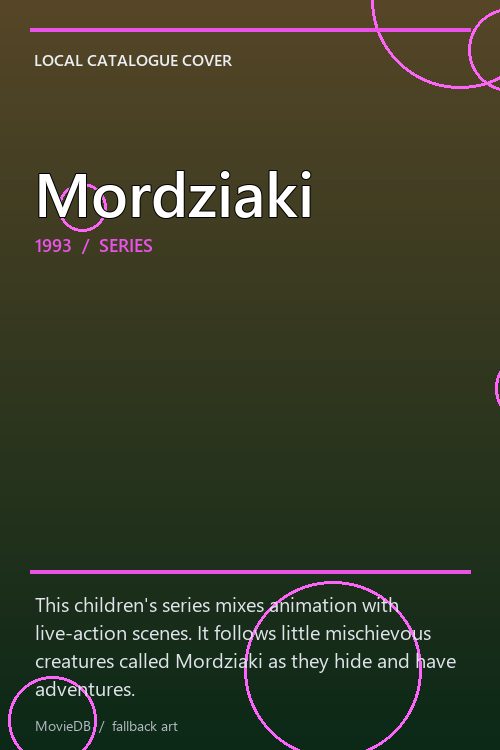Mordziaki poster