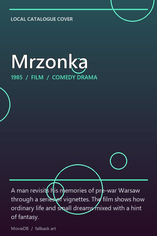 Mrzonka poster