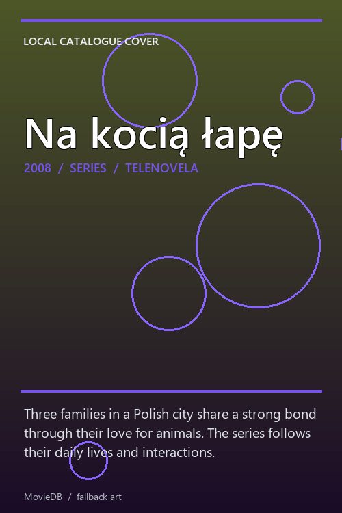 Na kocią łapę poster