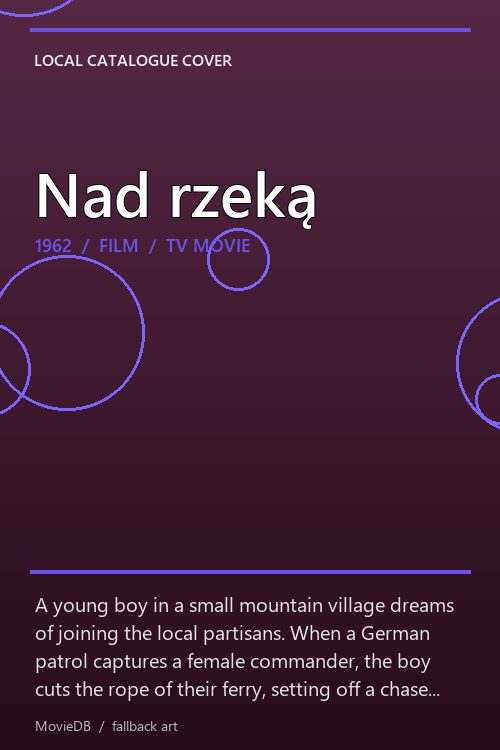 Nad rzeką poster