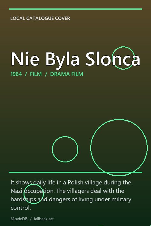 Nie Byla Slonca poster