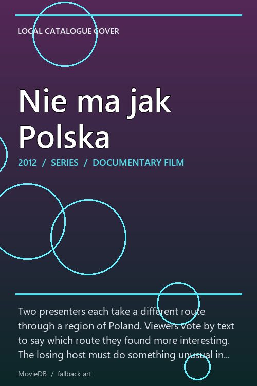 Nie ma jak Polska poster