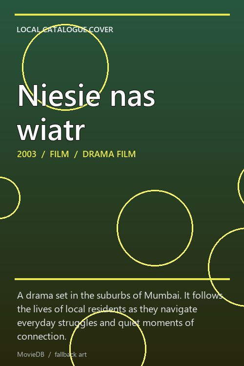 Niesie nas wiatr poster