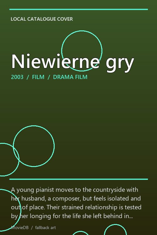 Niewierne gry poster