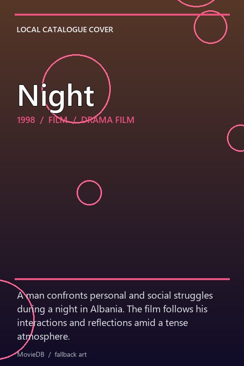Night poster