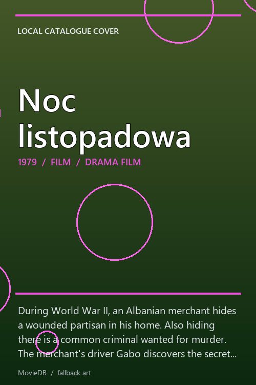 Noc listopadowa poster