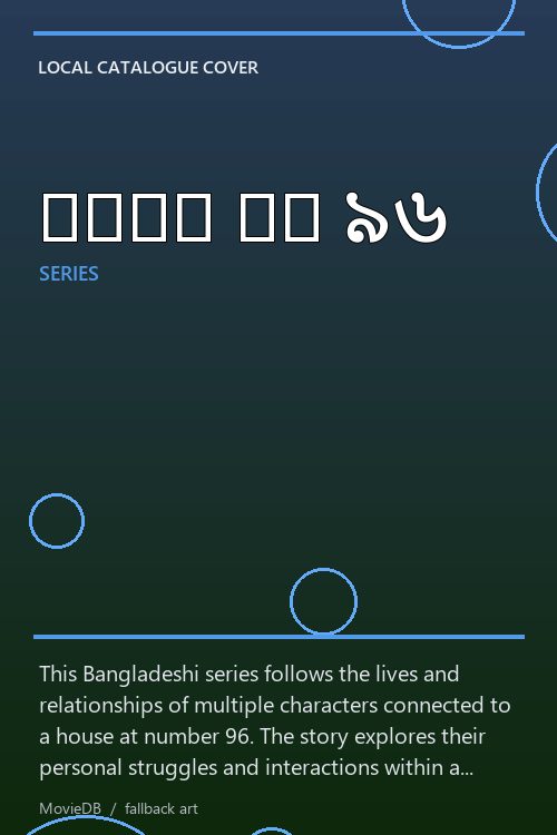হাউজ নং ৯৬ poster