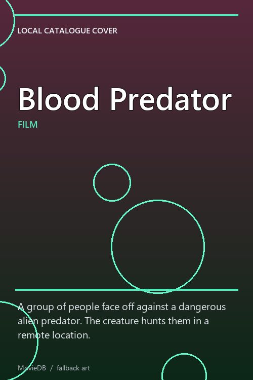 Blood Predator poster