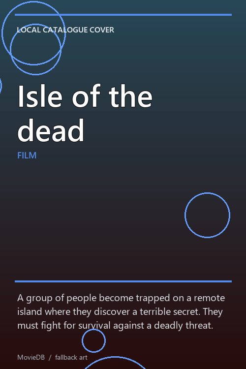 Isle of the dead poster