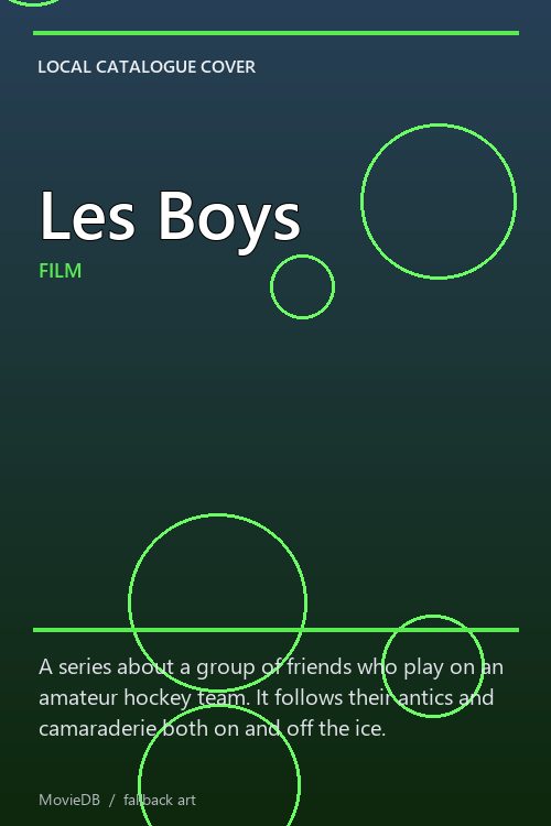 Les Boys poster