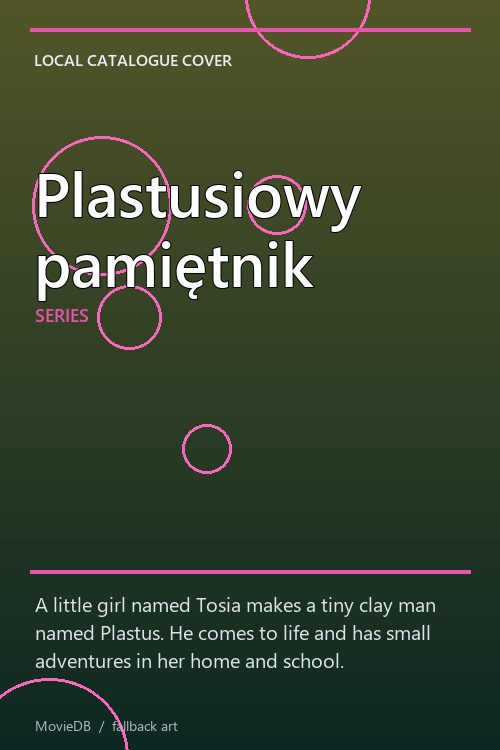 Plastusiowy pamiętnik poster