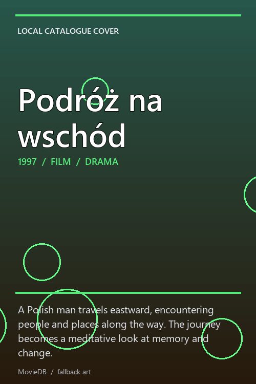 Podróż na wschód poster