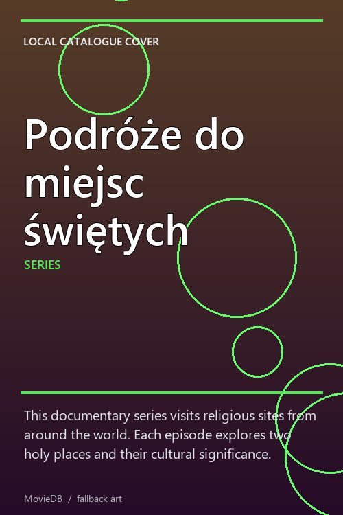 Podróże do miejsc świętych poster