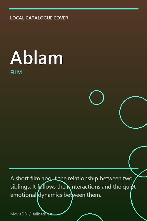 Ablam poster