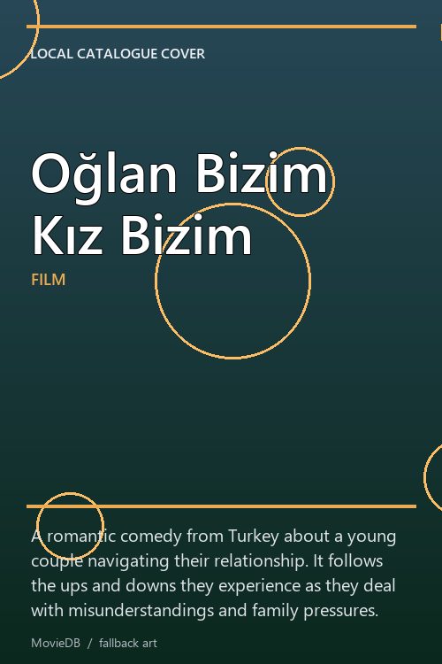 Oğlan Bizim Kız Bizim poster