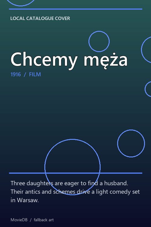 Chcemy męża poster