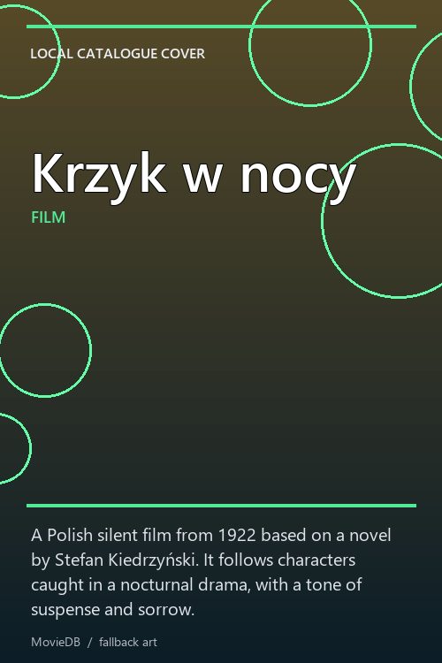 Krzyk w nocy poster