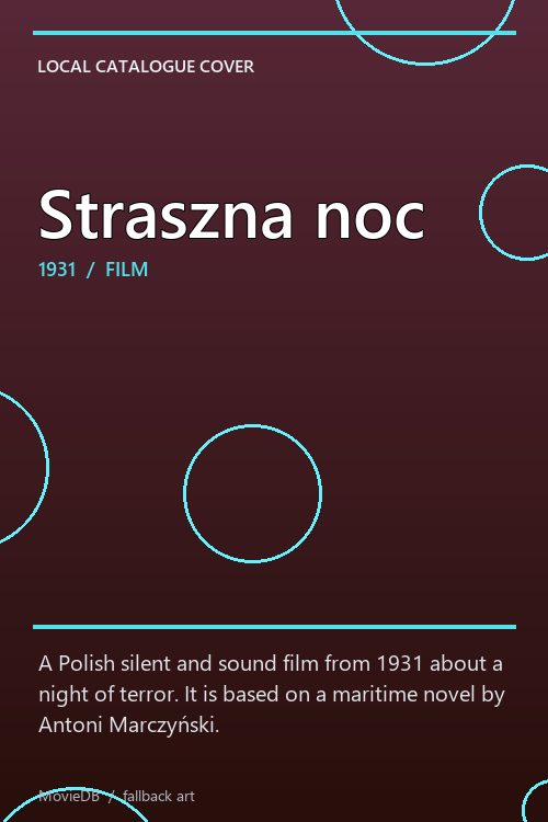 Straszna noc poster