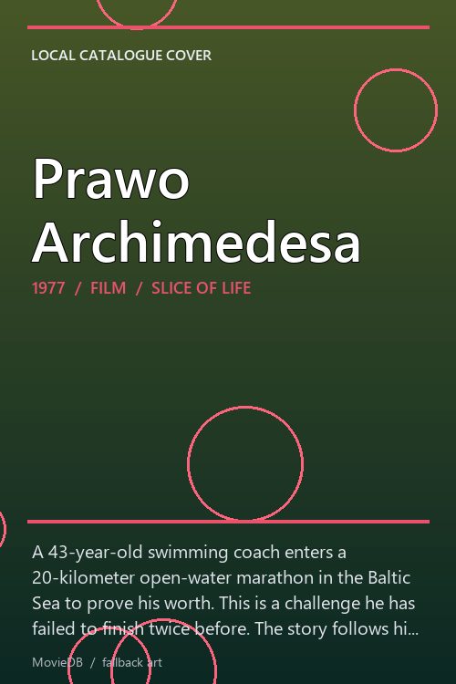 Prawo Archimedesa poster