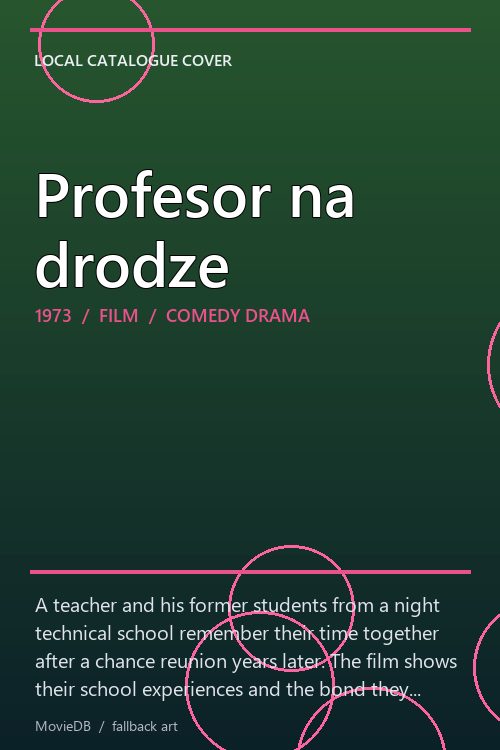 Profesor na drodze poster