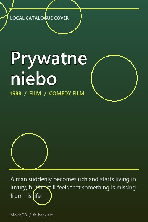 Prywatne niebo poster