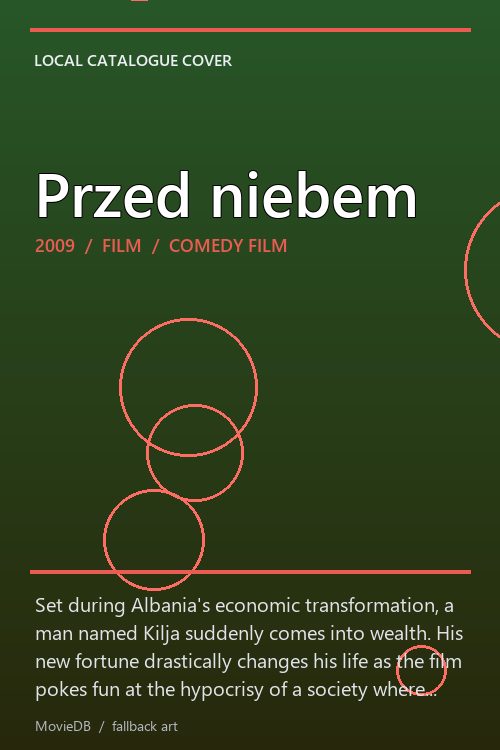Przed niebem poster