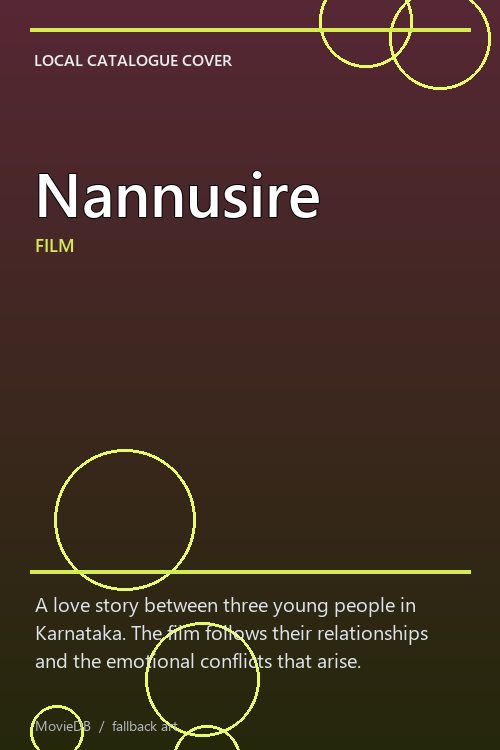 Nannusire poster