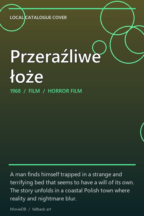 Przeraźliwe łoże poster