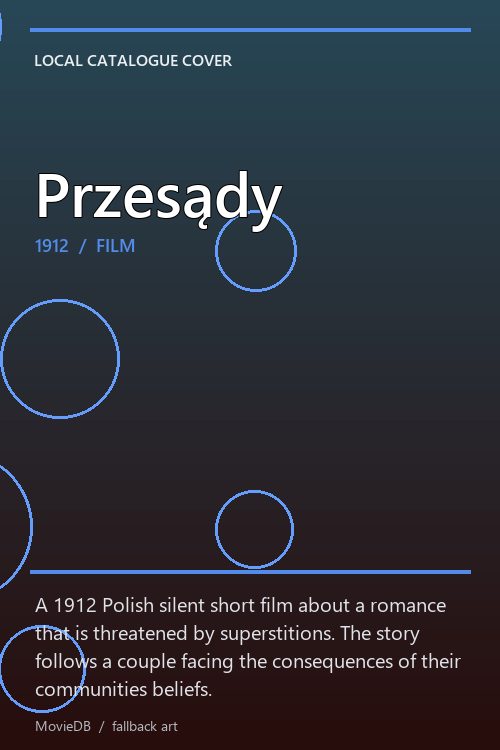 Przesądy poster