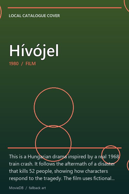 Hívójel poster