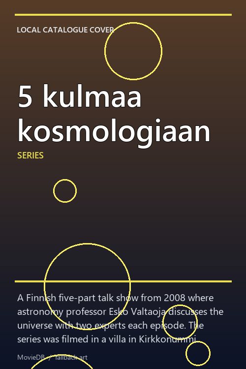 5 kulmaa kosmologiaan poster