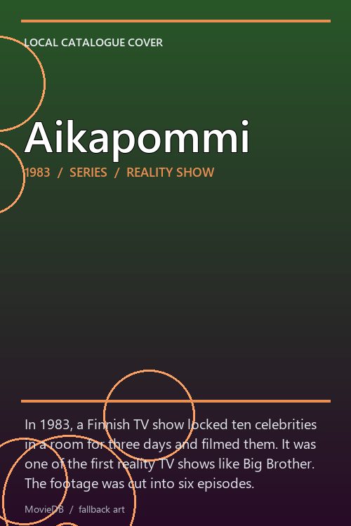 Aikapommi poster