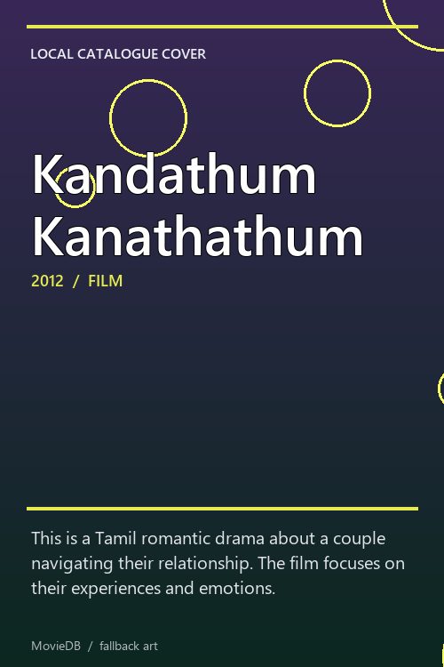 Kandathum Kanathathum poster
