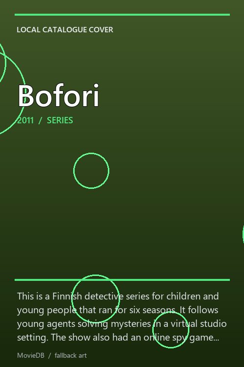 Bofori poster