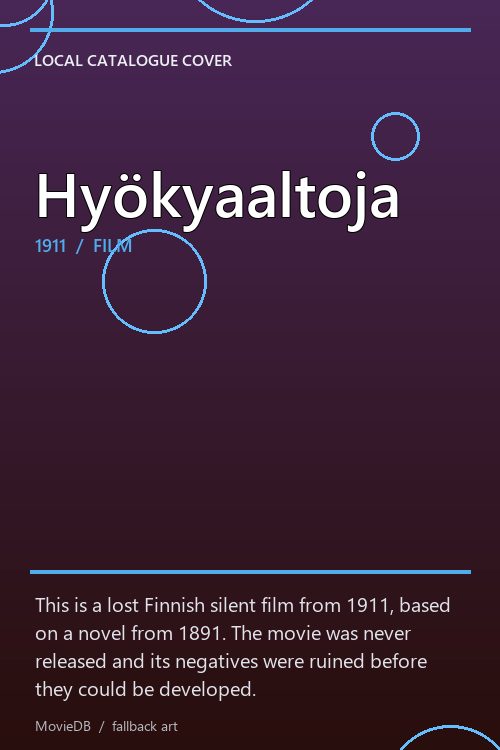 Hyökyaaltoja poster