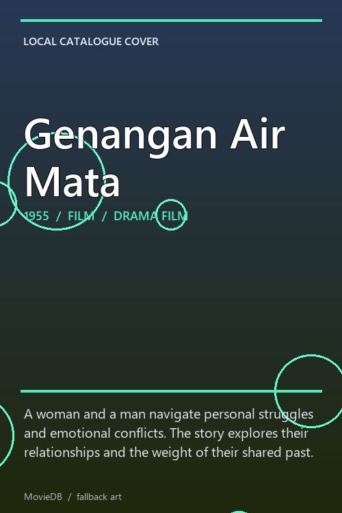Genangan Air Mata poster