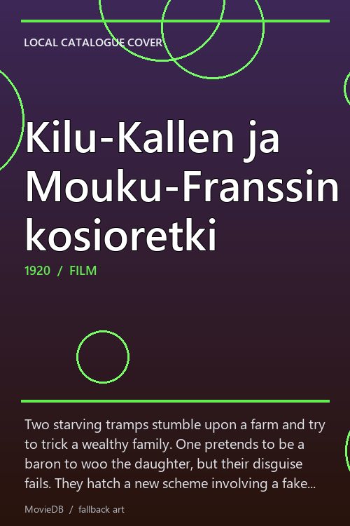 Kilu-Kallen ja Mouku-Franssin kosioretki poster