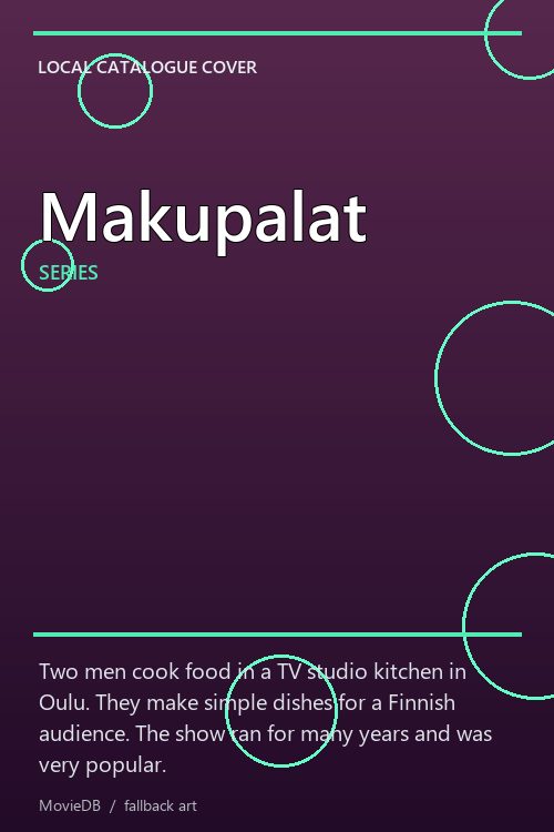 Makupalat poster