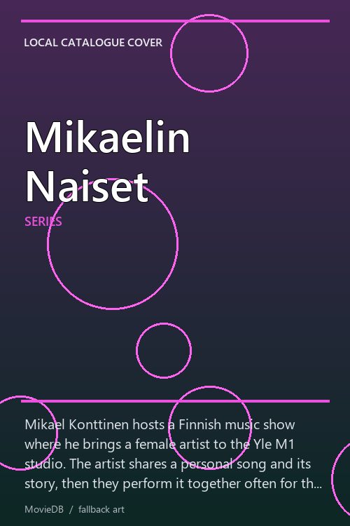 Mikaelin Naiset poster