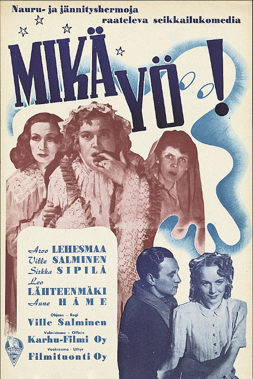 Mikä yö! poster