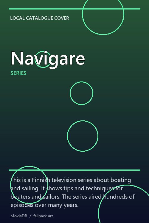 Navigare poster