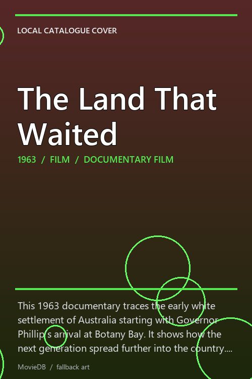 The Land That Waited poster