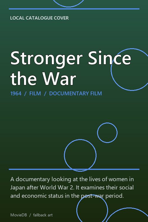 Stronger Since the War poster