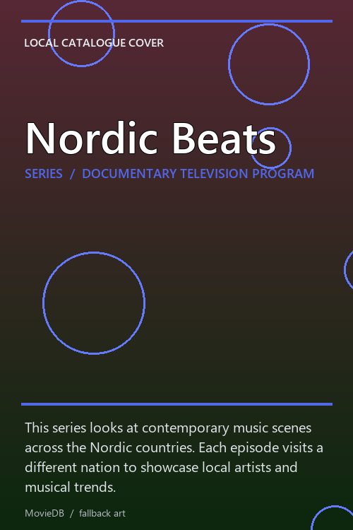 Nordic Beats poster