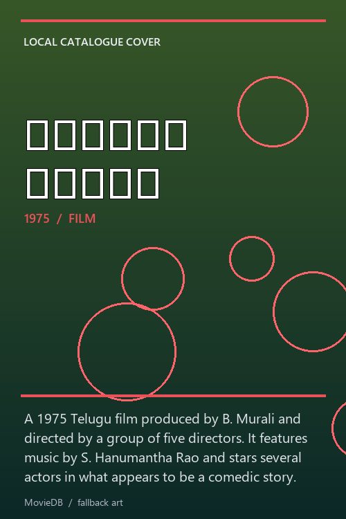 సినిమా వైభవం poster