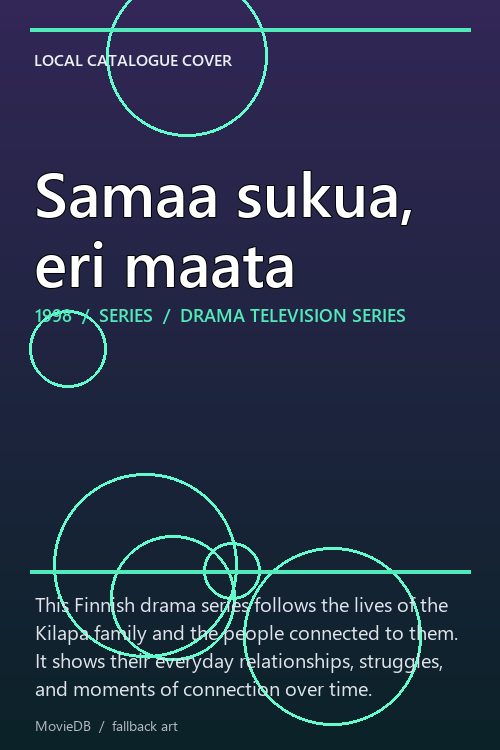 Samaa sukua, eri maata poster
