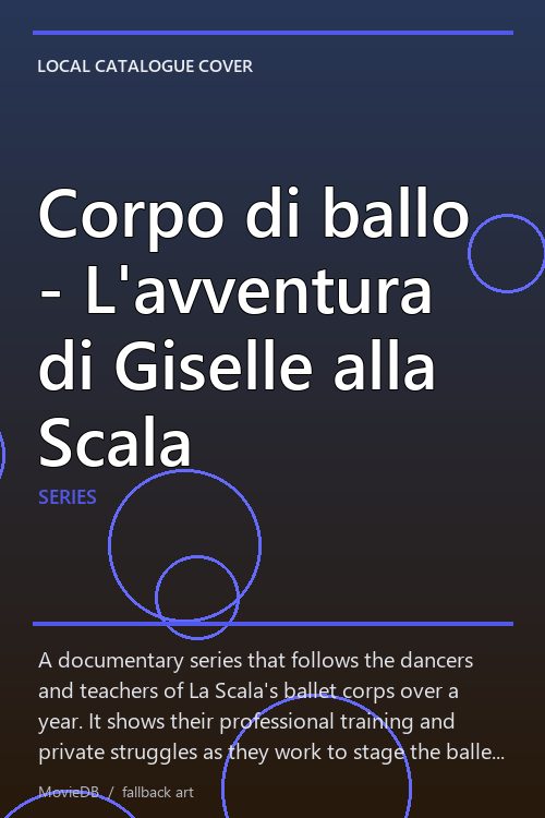 Corpo di ballo - L'avventura di Giselle alla Scala poster